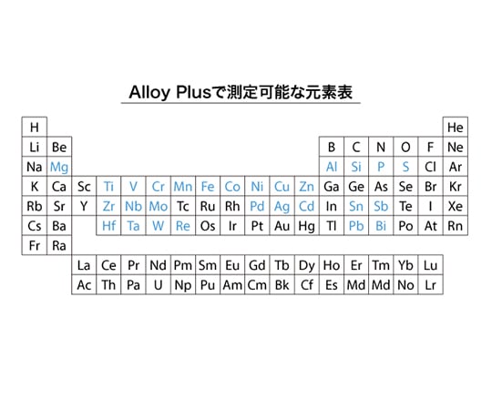 4-775-01-65 ハンドヘルド蛍光X線分析計 レンタル延長1日 Alloy・Soil（DELTA Professional）