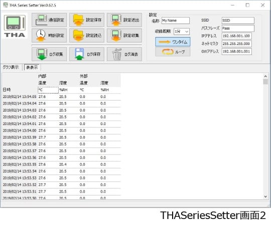 4-790-01 デジタル温湿度ロガー(でかモニ・Wi-Fiタイプ) THA-03W