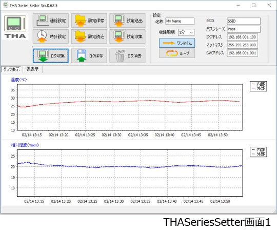 取扱を終了した商品です］デジタル温湿度ロガー（でかモニ・Wi-Fi