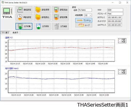 デジタル温湿度ロガー(でかモニ・メモリタイプ)　THA-02L