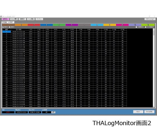 4-793-01 デジタル温湿度ロガー(でかモニ・メモリタイプ) THA-02L