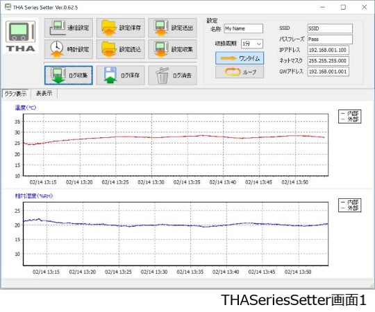 ［取扱停止］デジタル温湿度ロガー（でかモニ・メモリタイプ） 校正証明書付　THA-02L