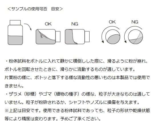 4-803-01 粉体計量供給機（スクリュータイプ） PSF-100SA