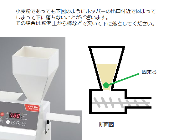 4-803-01 粉体計量供給機（スクリュータイプ） PSF-100SA