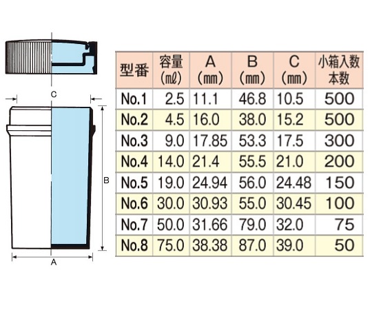 5-094-01 PP容器 2.5mL 500本入 No.1 【AXEL】 アズワン