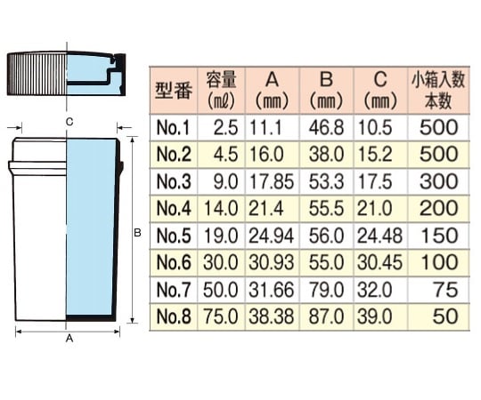 5-094-02 PP容器 4.5mL 500本入 No.2 【AXEL】 アズワン