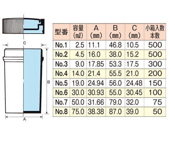 5-094-02 PP容器 4.5mL 500本入 No.2