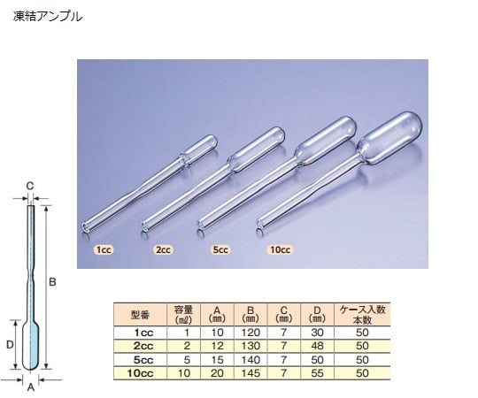 5-124-09 アンプル管（硼珪酸ガラス製） 凍結アンプル 白色 5mL 50本入