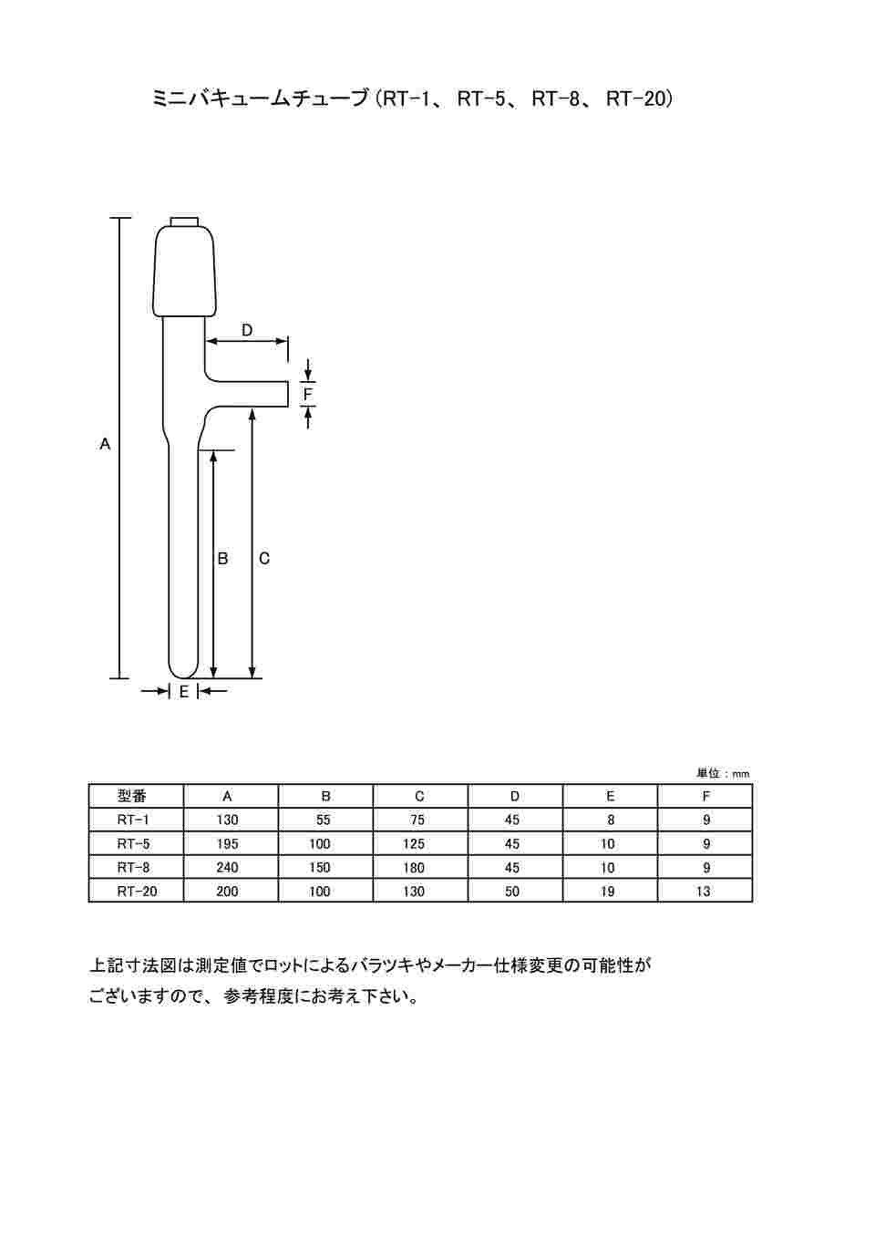 5-127-01 ミニ・バキュームチューブ 5mL RT-5 【AXEL】 アズワン