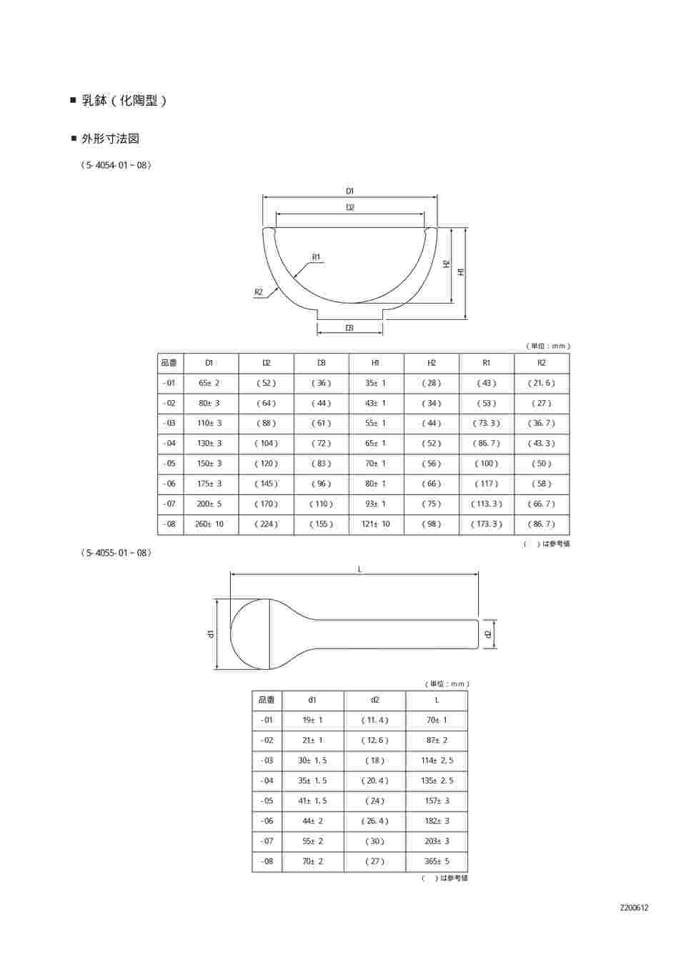 5-4054-06 Mortar (NIKKATO Type) φ175mm CW-6 【AXEL GLOBAL】ASONE