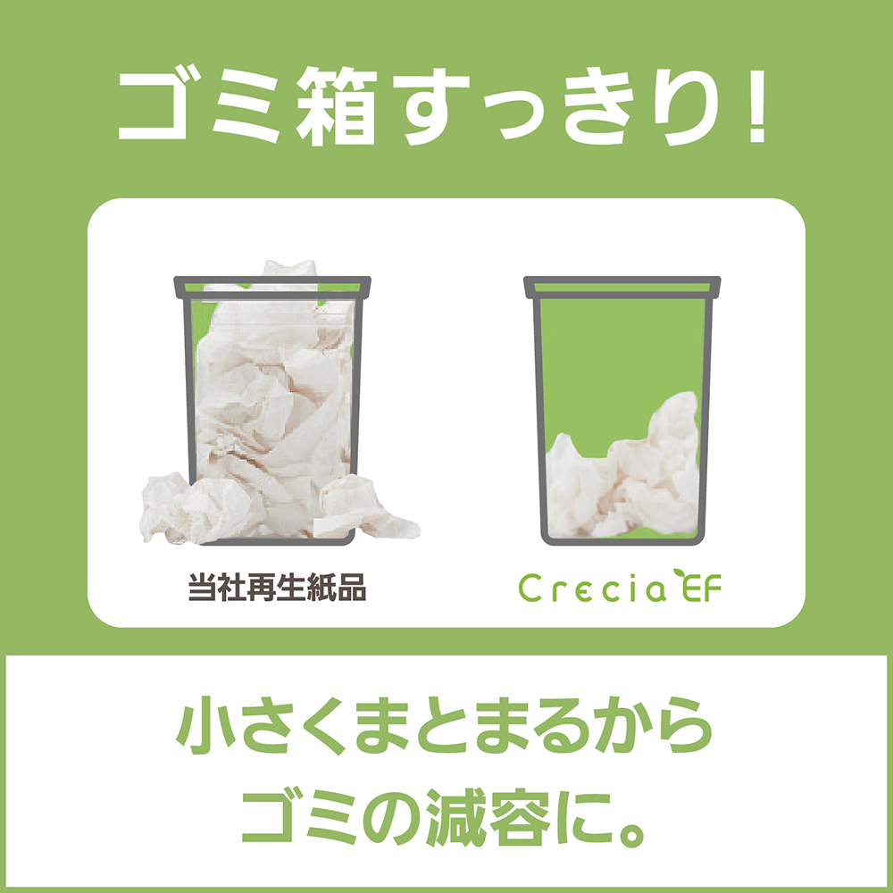 日本製紙クレシア クレシアEFハンドタオルソフト 2枚重ね 218×230mm 30袋入 37018B 8-1667-01（直送品）