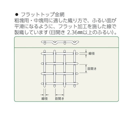 5-5391-04 ふるい（試験用・鉛フリー)<TS製> SUS普及型 φ150mm（深さ45mm） 目開き3.35mm JTS-150-45-22