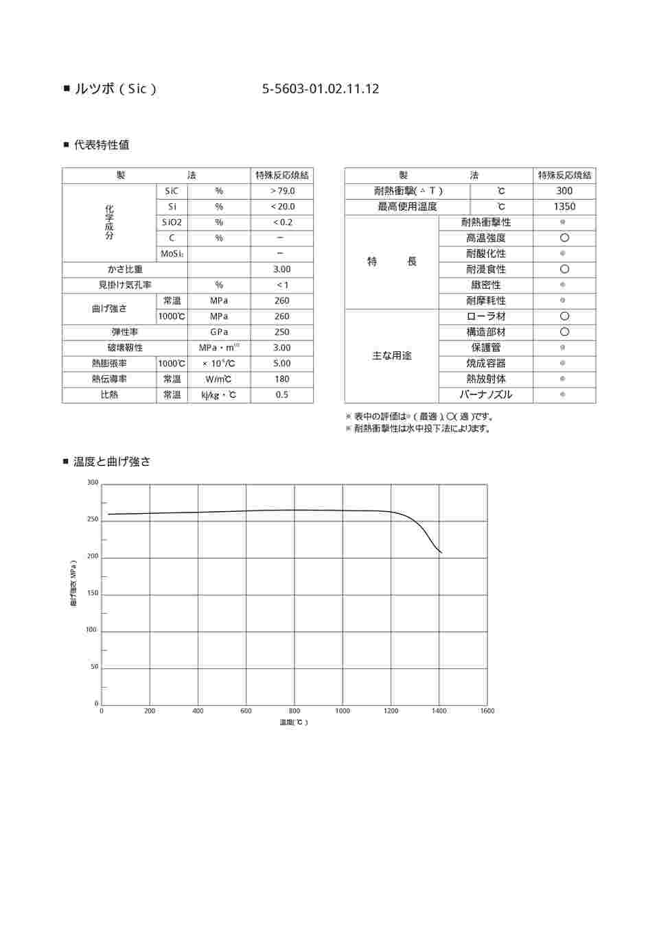 お買い得安い】 アズワン(AS ONE) るつぼ(SiC) 500mL 1個 ファースト