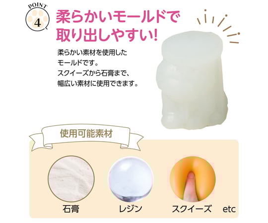 54-0106-78 スクイーズキット プードル 58525 【AXEL】 アズワン