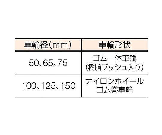 プレート式 自在 キャスター 55×42 ステンレス ゴム車 50mm 軽荷重