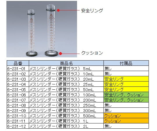 6-231-01 メスシリンダー（硬質ガラス） 5mL