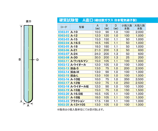 試験管（直口） φ12×120mm 1箱（100本入） A-12