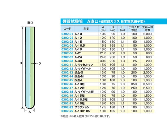 試験管（直口） φ18×180mm 1箱（50本入） A-18