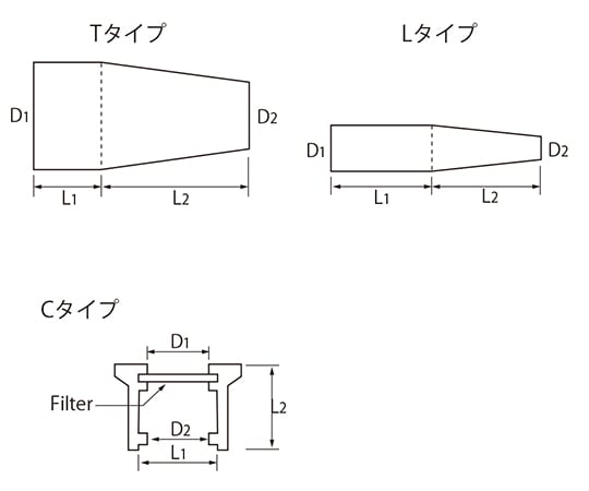 6-343-02 シリコセン（R） 12mm 10個入 T-12