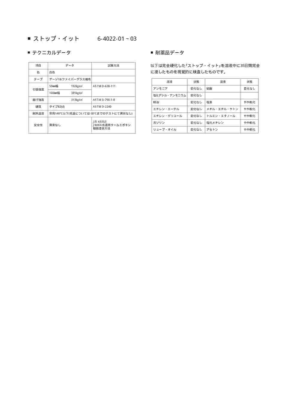 6 4022 03 ストップ イット R 漏水防止 配管修理用水発泡テープ 100mm 3 6m Y L Axel アズワン