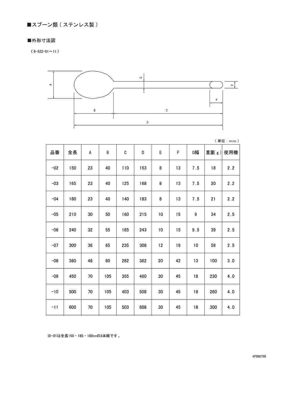 図面・資料