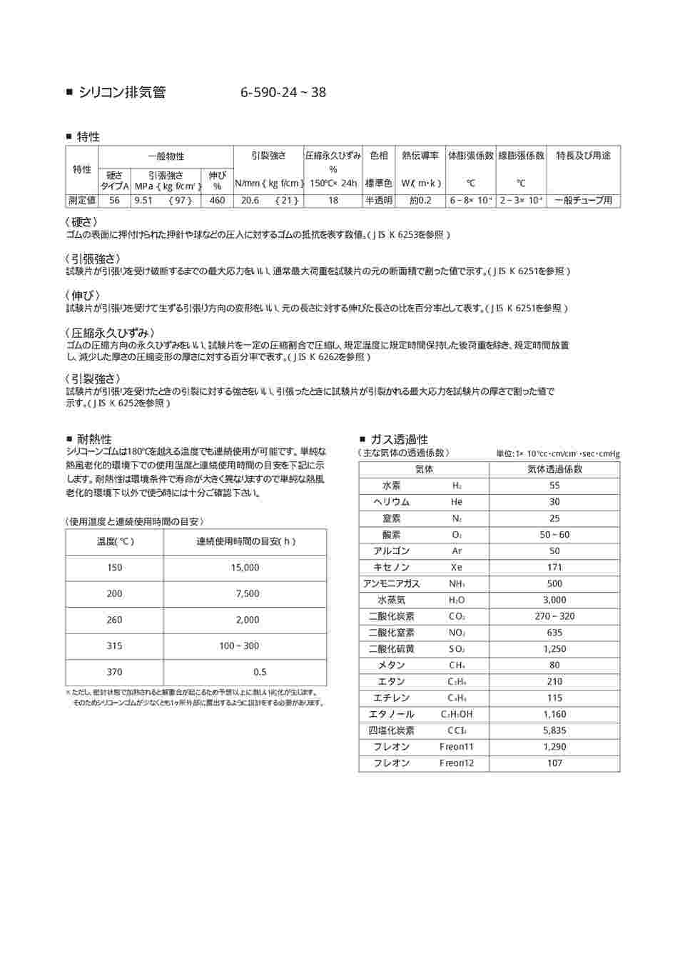 6-590-27-10 シリコン排気管 6×12 長さ10m