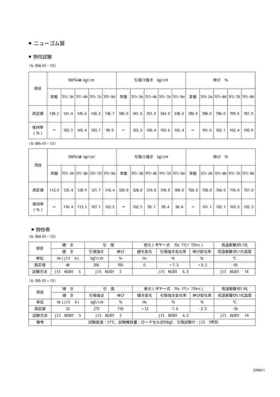 6-594-04 ニューゴム管 黒 7×10 1kg（約22m） 【AXEL】 アズワン