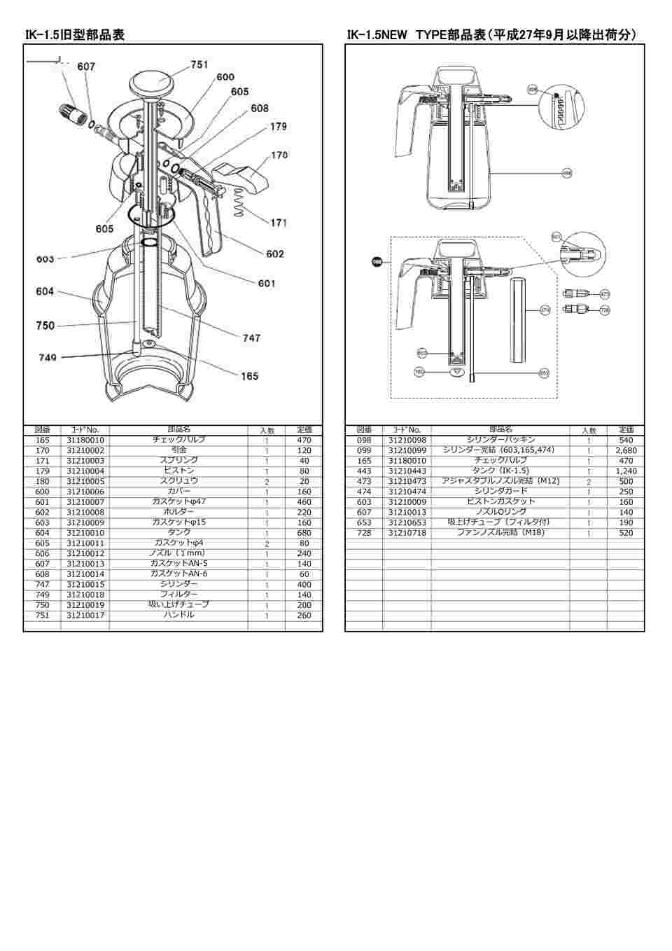 取扱を終了した商品です］ハンドスプレヤー IK-1.5 6-6039-01 【AXEL