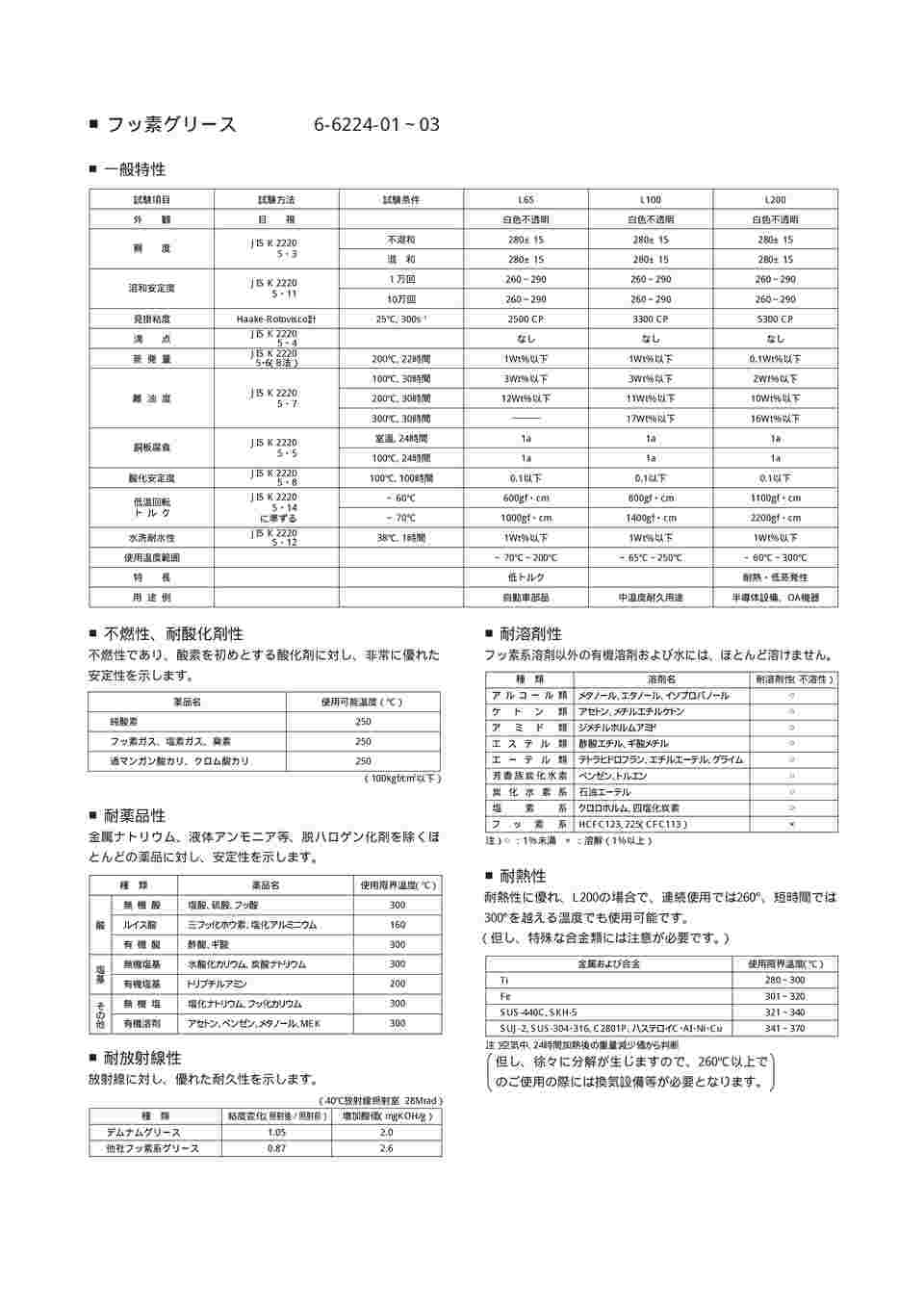 取扱を終了した商品です］デムナム(R)グリース L-65 6-6224-01 【AXEL】 アズワン