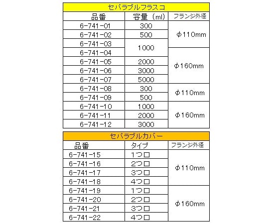 6-741-08 セパラブルフラスコ 筒型 300mL 口内径φ75mm