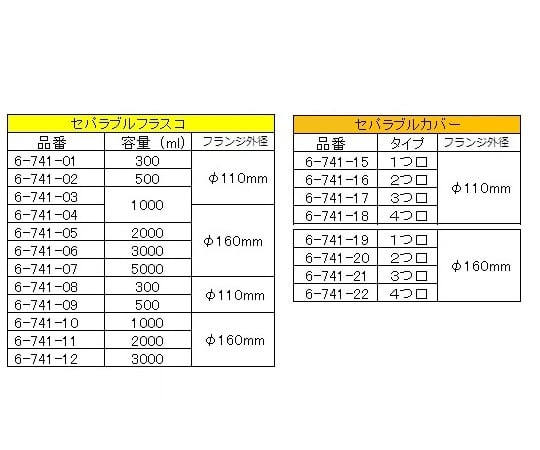 セパラブルカバー　φ120mm　4つ口