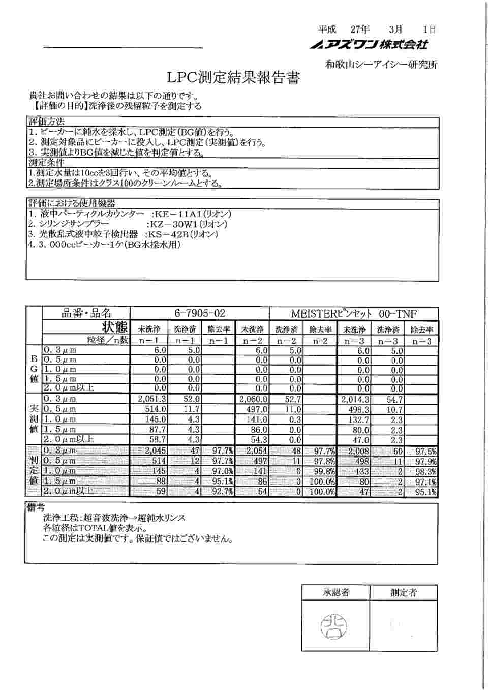 6-7905-02 MEISTER ピンセット TNF クリーンパック No.00 00-TNF