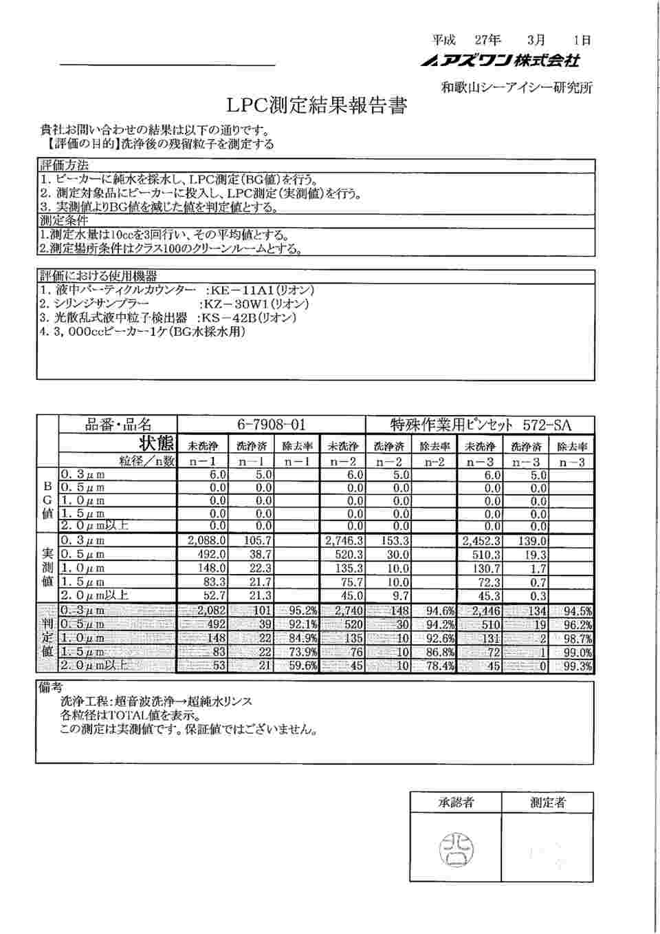6-7908-02 特殊作業用ピンセット 丸筒 耐酸鋼 573 【AXEL】 アズワン