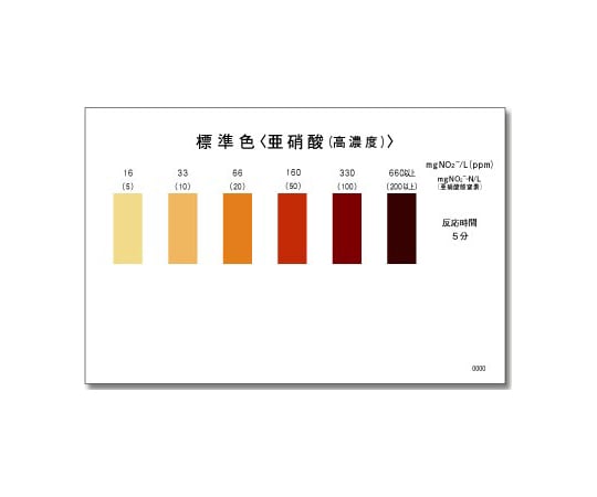 6-8675-41 パックテスト（R）(簡易水質検査器具) 亜硝酸(高濃度)・亜硝酸態窒素(高濃度) WAK-NO2（C）