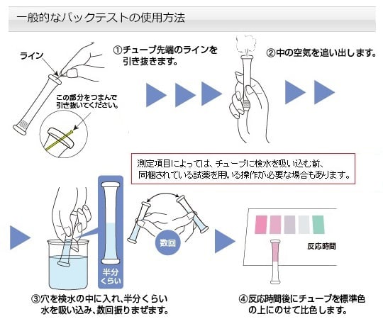 6-8675-46 パックテスト（R）(簡易水質検査器具) りん酸(低濃度)・りん酸態りん(低濃度) WAK-PO4（D）