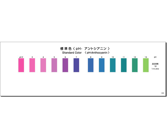 6-8675-79 パックテスト® （簡易水質検査器具） 亜鉛（低濃度）1