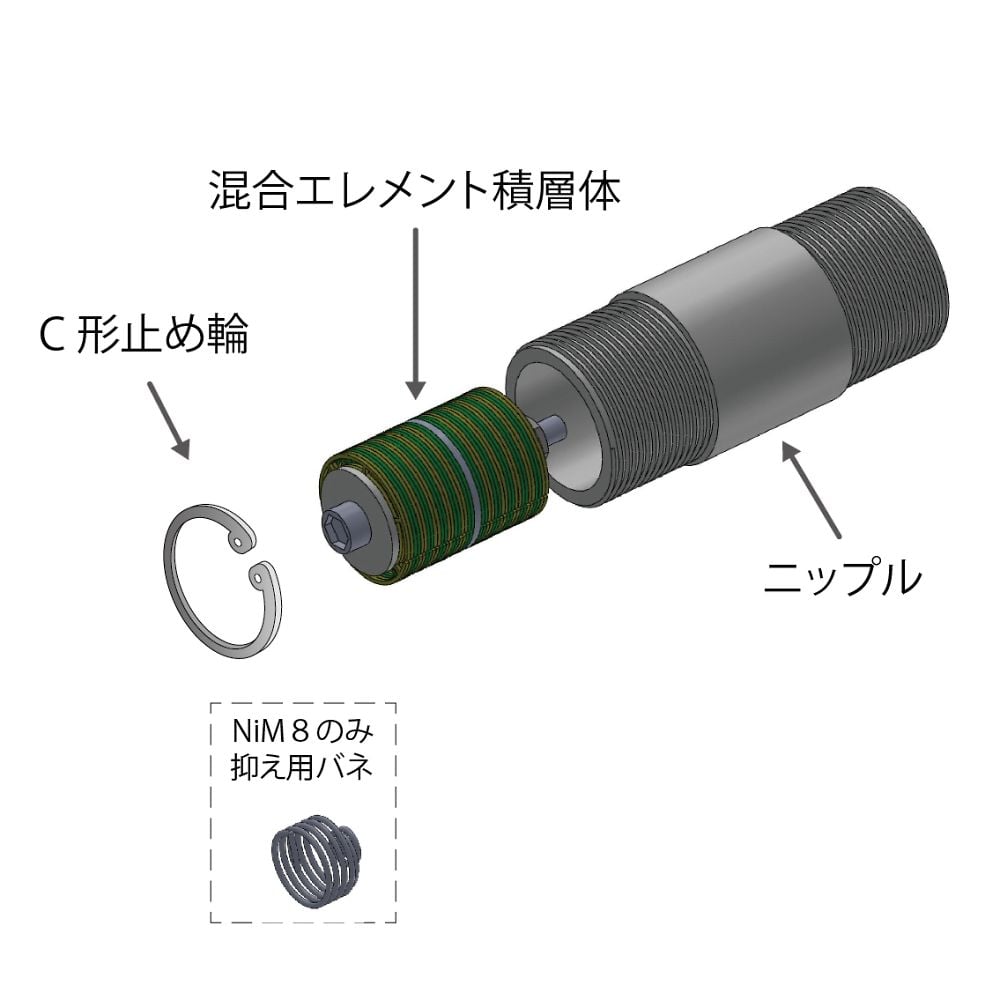 60-1151-59 MSEスタティックミキサー（ニップルタイプ）8A（1/4B