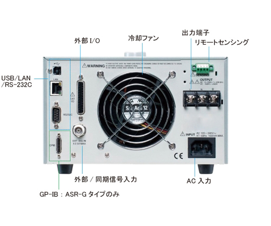 TEXIO ASR102-351 AC/DC電源 コンパクトAC/DC電源 ASRシリーズ - 交流電源 - 製品詳細｜株式