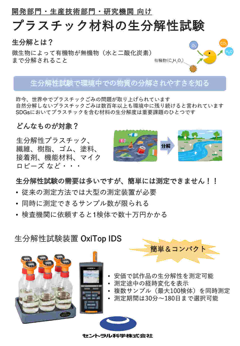 環境法（確認用） 4:3 プロジェクター アンチライト カーテン 84/100/ 110インチ