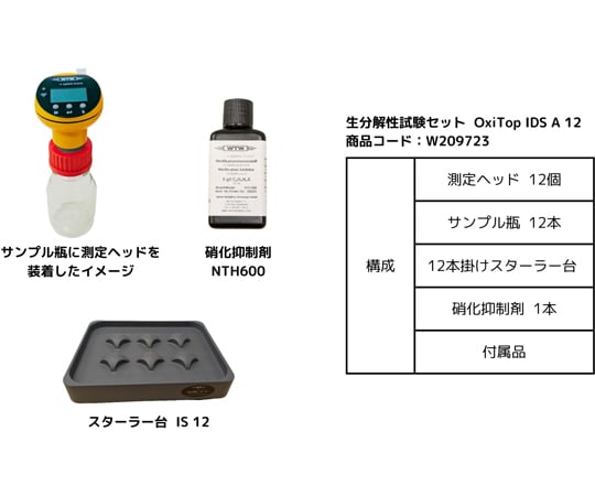 生体触媒を使う有機合成 プロリン型有機触媒 [不斉合成] | 東京化成工業株式会社