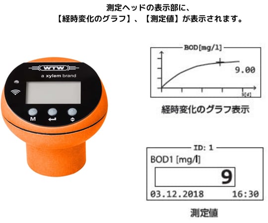 60-2385-96 圧力センサー式BOD測定セット【無線通信セット】 OxiTop
