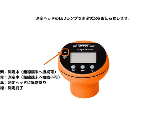 60-2385-96 圧力センサー式BOD測定セット【無線通信セット】 OxiTop