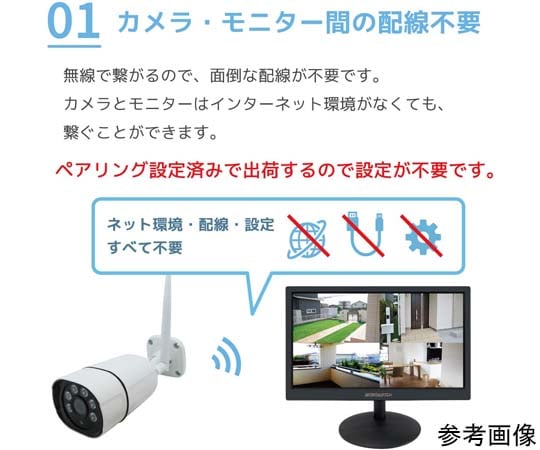 60-2412-52 ワイヤレス300万画素防犯カメラ（8台）・録画機 （HD8TB付