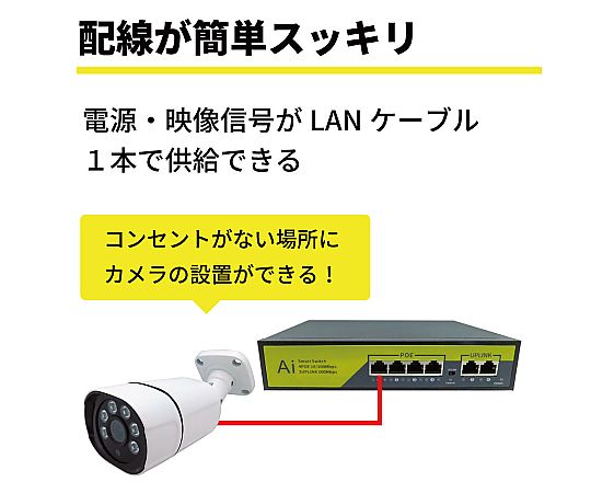 60-3183-83 400万画素NVR-PoE有線タイプ カメラ8台 録画機（8TB