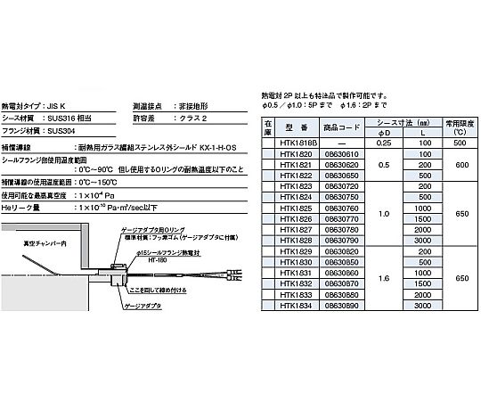 ハイアール 102L 前開き直冷式冷凍庫 JF-HSU10A-W【標準配送料
