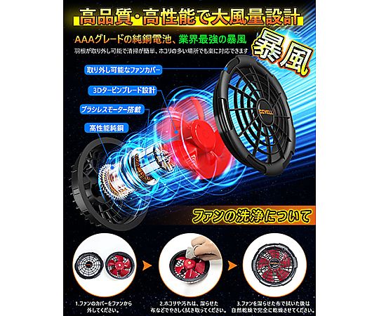 60-3317-66 COVELL 空調冷風服フルセット（白黒迷彩LL半袖+24V