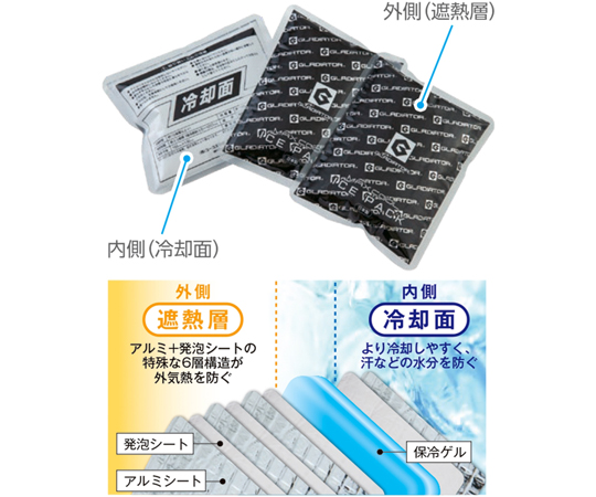 ACEesグッズ詰め合わせ 正規品 メンズ レディース ace.GENE ACE.GENE エース acegene