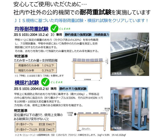 60-3766-83 折りたたみ式軽量作業台 耐荷重200kg ポリエステル天板
