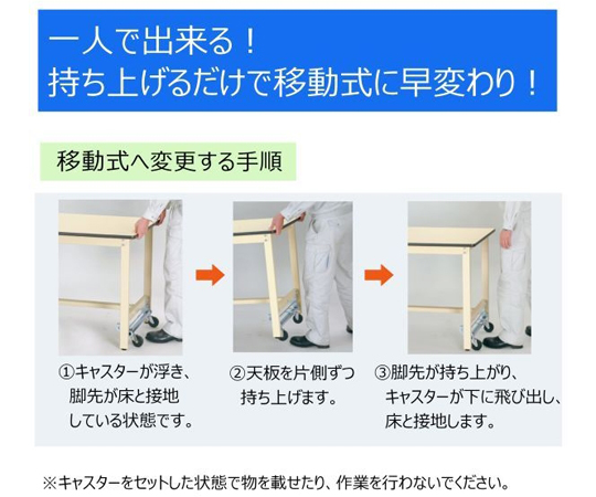 TRUSCO 軽荷重作業台(180kg)BO型 BO-1875YURB 1800X750XH1044(全高) 上棚付 ホワイト色 トラスコ TRUSCO オレンジブック 軽荷重作業台（180kg）BO型
