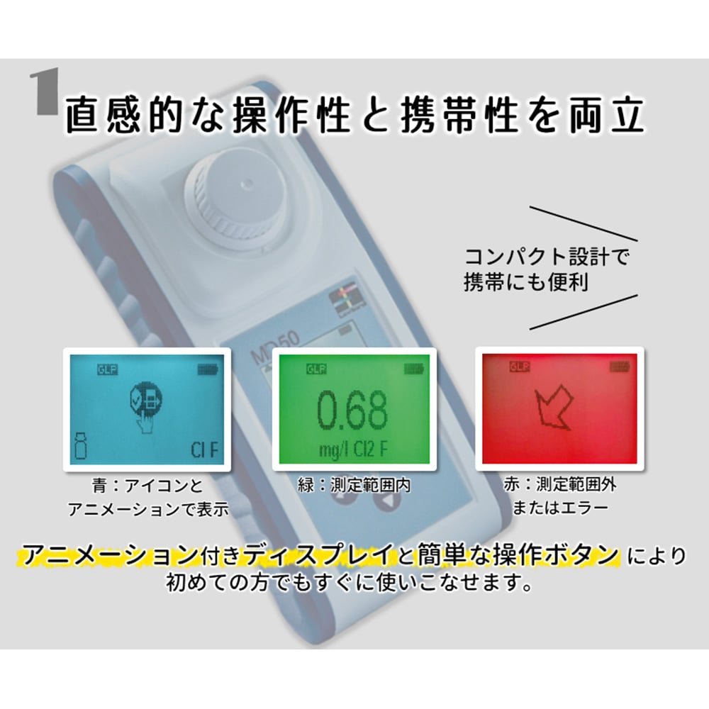 60-4443-52 携帯型簡易測定器 MD50 SS計 280170 【AXEL】 アズワン
